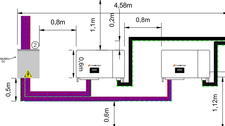 Selección de componentes de alto rendimiento (Tier 1)