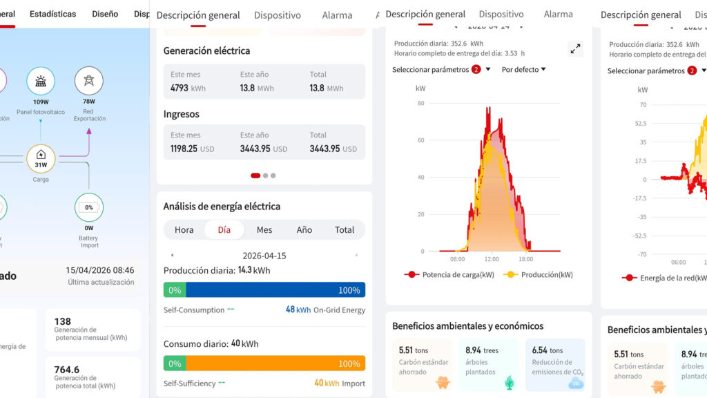 Informes de rendimiento y salud del sistema (Health Check)